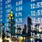 CME group