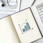 S-curve predicting growth with charts