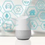 Google Aphabet and its AI prowess