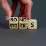 Equity vs Corporate bonds spread